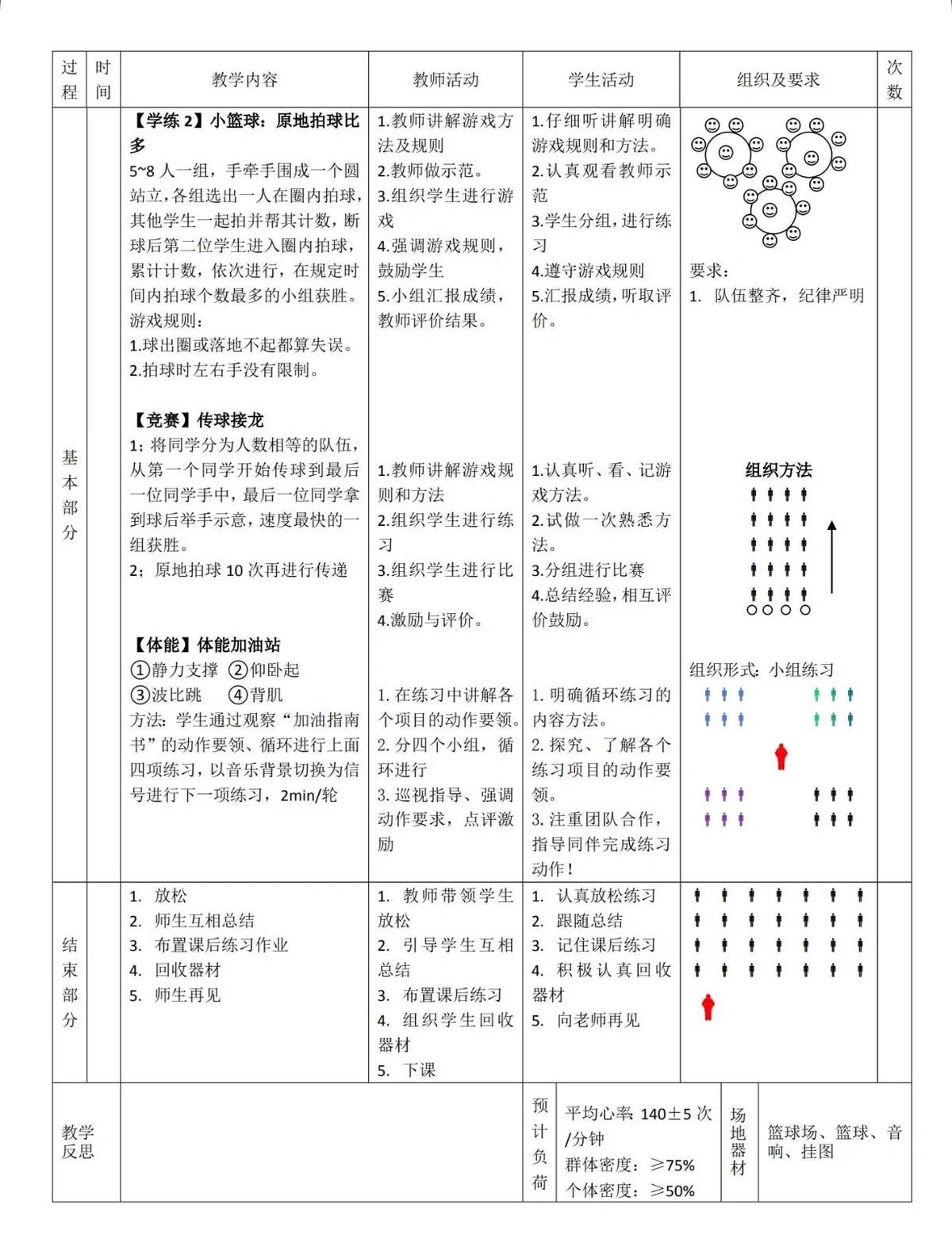 如何从篮球榜样身上学到团队合作精神_2